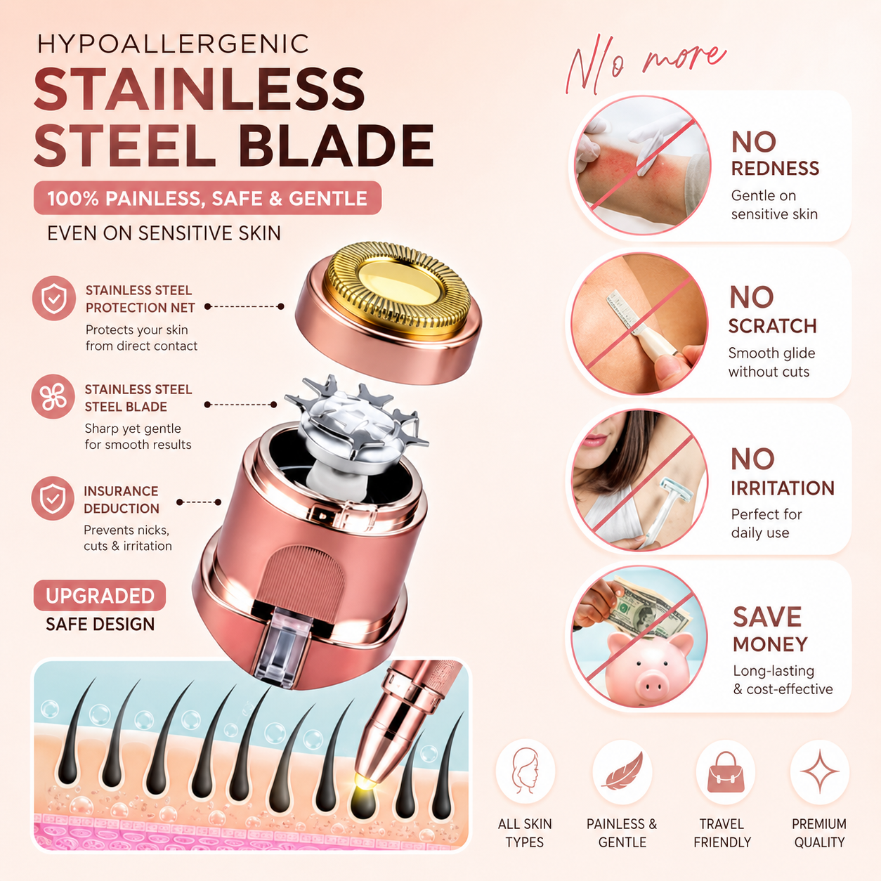 2-in-1 Rechargeable Facial Hair Remover & Eyebrow Trimmer for Women